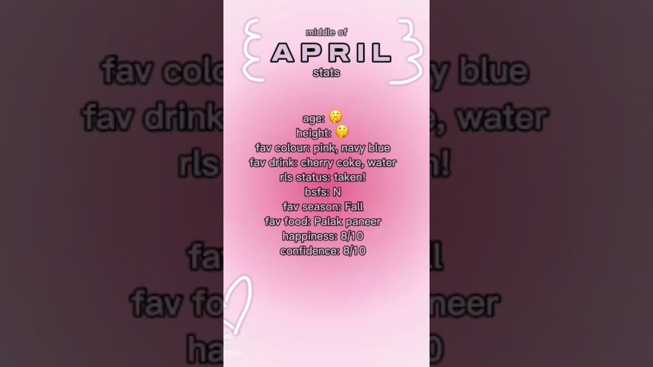 April stats! 💗💗💗 