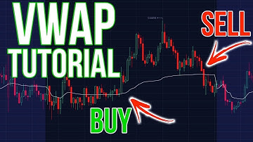 VWAP FOR BEGINNERS EXPLAINED | How To Use VWAP (Tutorial)