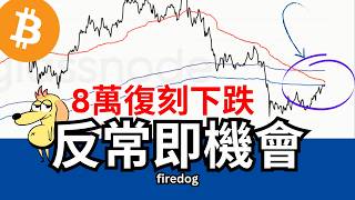 全市場等比特幣跌 走勢復刻前方下跌浪 3個數據不對勁