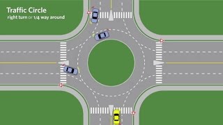 Traffic circles are a nightmare if you don’t know how they work.
this video will help bring some clarity to what need know, and it also
give ...