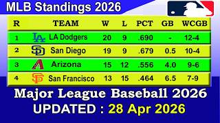 MLB Standings 2026 STANDINGS - UPDATE 28/04/2026 || Major League Baseball 2026 Standings
