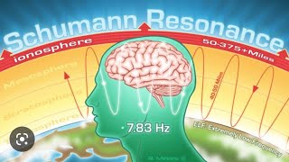 SCHUMANN RESONANCE, HOW IT EFFECTS YOU 👁 #schumann #solarflash #solarflares