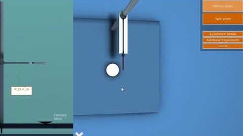 Refractive index of liquid using concave mirror
