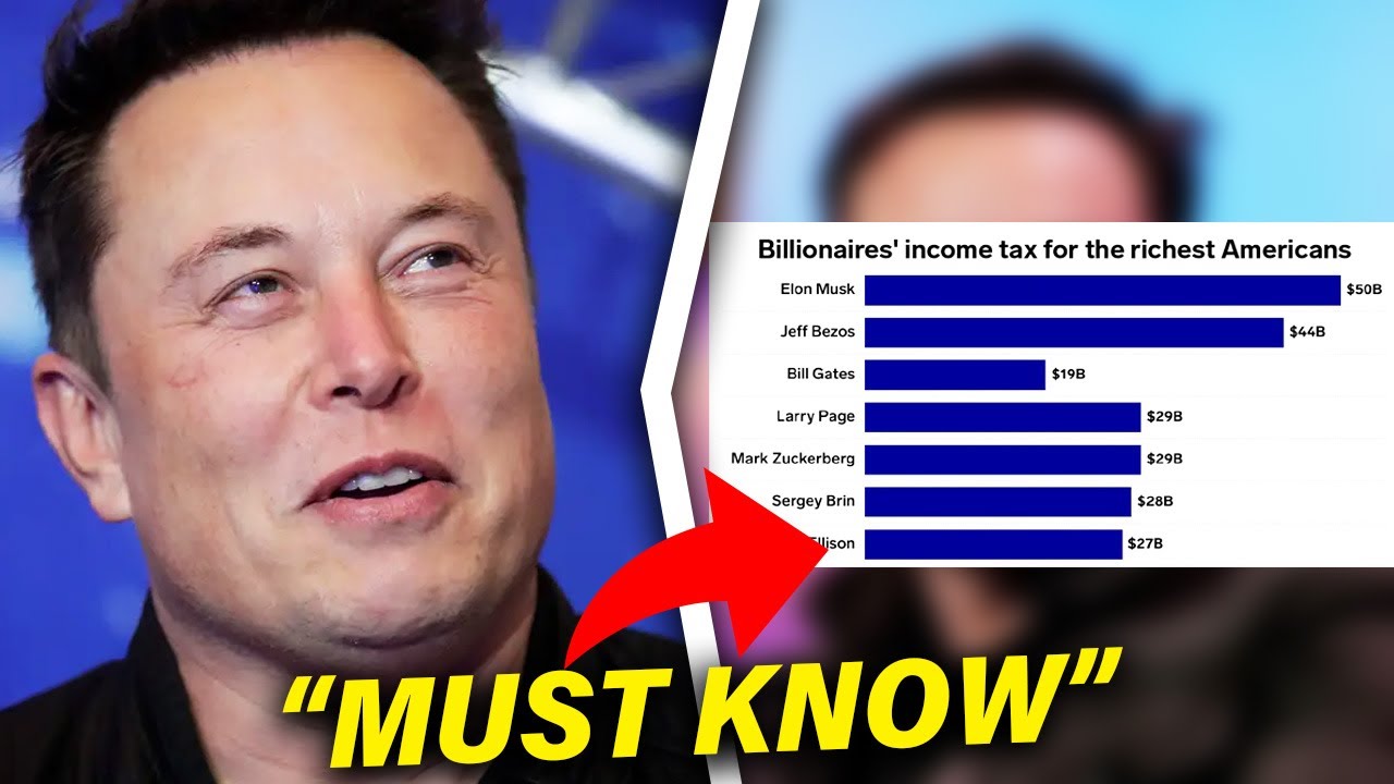 How Much Does Elon Musk Pay in Taxes? - YouTube