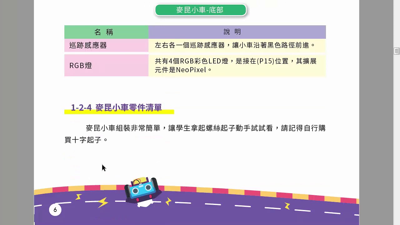 A02 麥昆小車認識與組裝 Youtube
