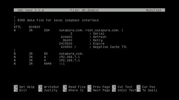 Konfigurasi DNS Server Debian 7.8