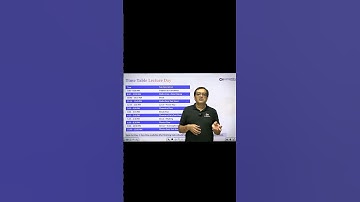 5000 Question of JEE MAIN | Pragyaan Batch | Mohit Tyagi Sir #jee2026