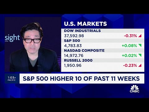 Auto insurance is over half of December CPI rise, has nothing to do with Fed: Fundstrat's Tom Lee