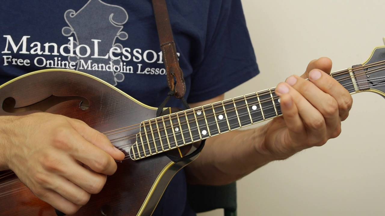 The Eighth Of January  (With Tabs & Play Along Tracks) - Mandolin Lesson