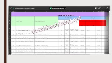 data khách hàng bất động sản