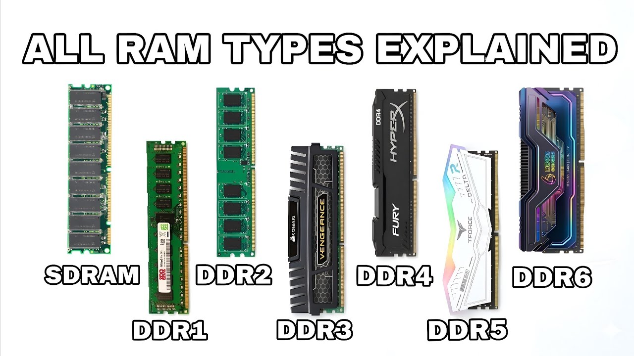 Every ram type explained from the sdram to ddr6 - YouTube