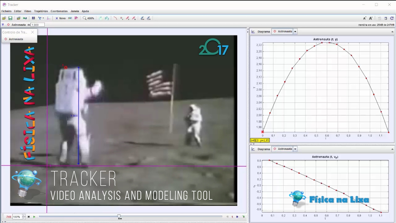 Aceleração da gravidade à superfície da Lua Tracker video analysis