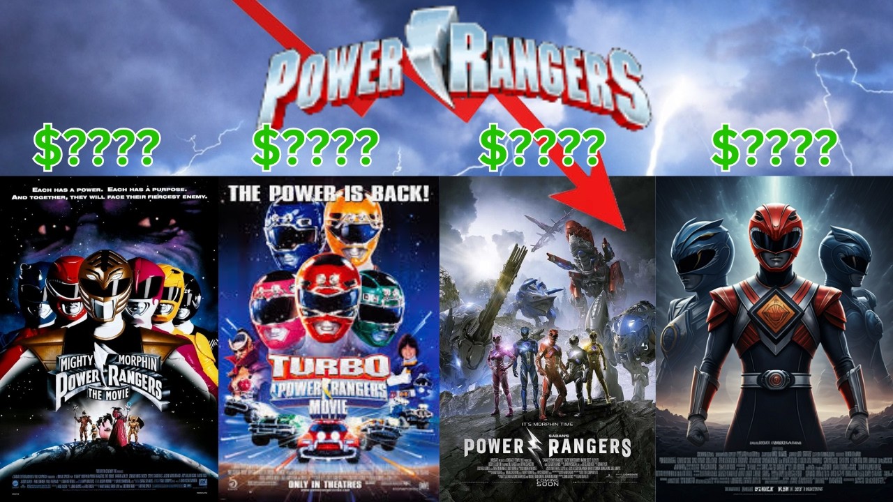 Every Power Rangers Movie Box Office Gross Revealed, What's Next? - YouTube