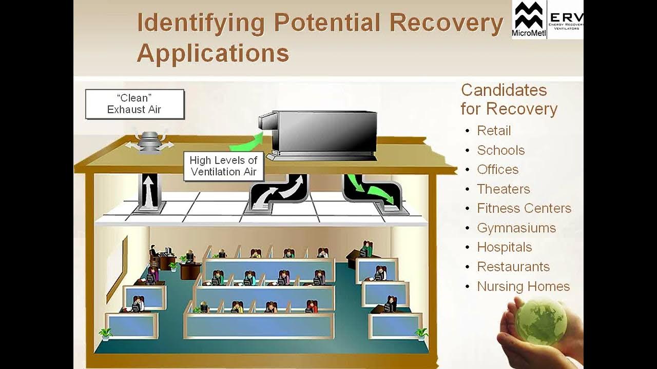 MicroMetl Energy Recovery Ventilators (ERV) Webinar 11/22/10 YouTube