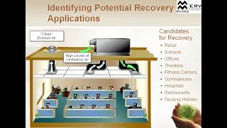 MicroMetlエネルギー回収換気装置（ERV）-ウェビナー2010年11月22日