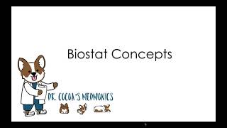 Statistical Tests & Formulas