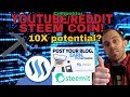 Neo Price Prediction 2020 Reddit