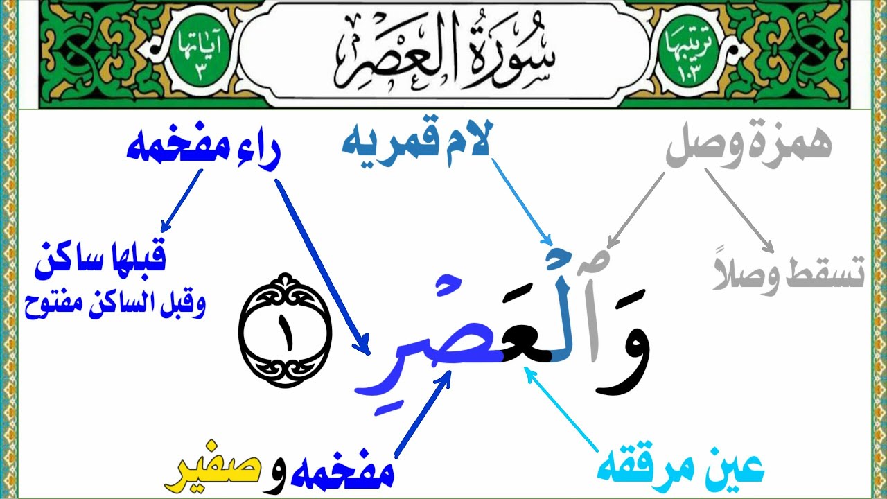 كيف تقرأ سورة العصر بالتجويد للمبتدئين بطريقه سهله وبسيطه كاملة من جزء عم