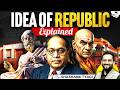 What Does ‘Republic’ Really Mean? | Idea of the Republic Explained | StudyIQ IAS