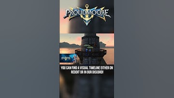 Project Proudmoore Timeline Revealed | Proudmoore Cataclysm 🔥