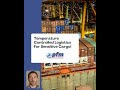 Temperature Controlled Logistics for Sensitive Cargo!