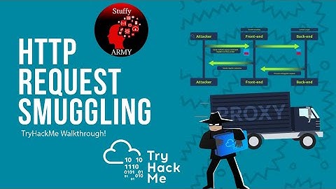 HTTP Request Smuggling : Tryhackme Soc Level 1 path