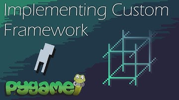 Pygame Tutorial - Making a Platformer ep. 8: Implementing My Framework
