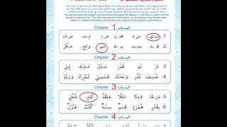 صفحة اختبار تحديد مستوى -  لغة عربية
