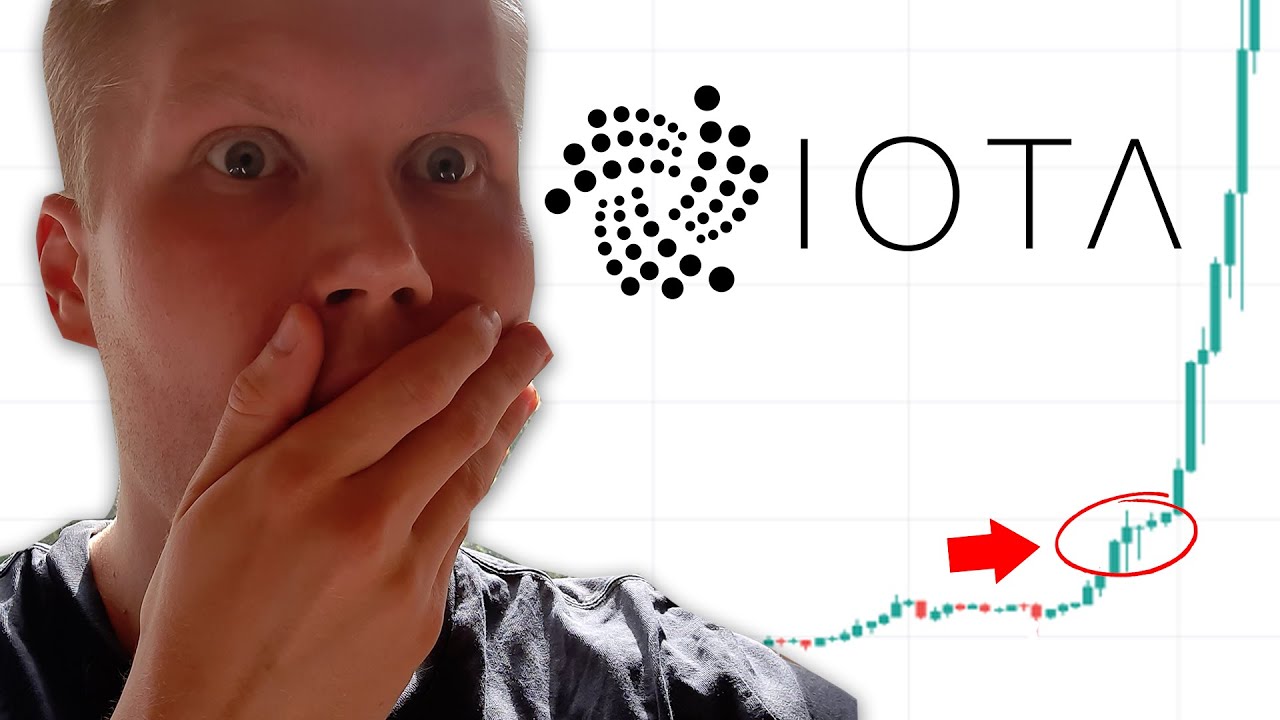 IOTA (MIOTA) Price Prediction 20212022 YouTube