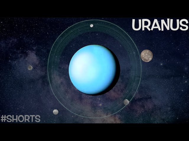 Planet Uranus - things you should know (in less than a minute) class=