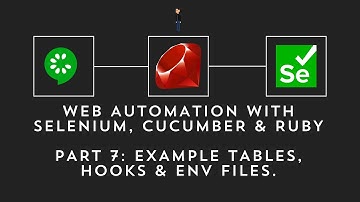 Web Automation with Selenium, Ruby & Cucumber Tutorial - Part 7