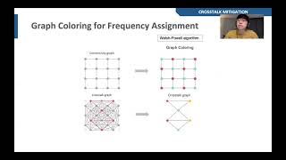 Systematic Crosstalk Mitigation for Superconducting Qubits via Frequency-Aware Compilation