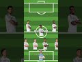 Susunan pemain Real Madrid ini menakutkan banget.☠️😳