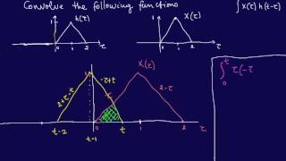 Convolution 3---Triangles