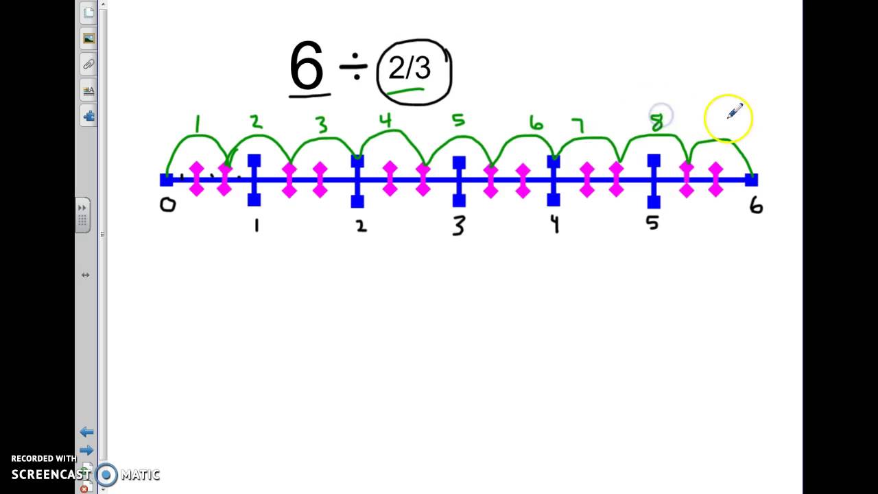 Dividing whole numbers by fractions using a number line - YouTube