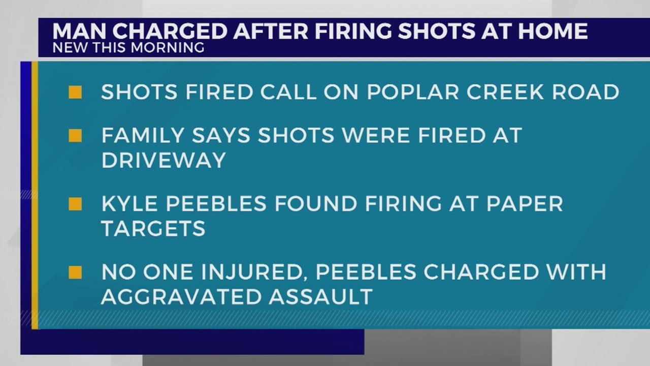 Man charged with firing shots at home - YouTube