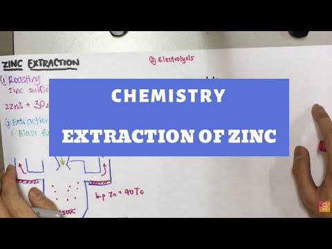 Chemistry - Extraction of Zinc