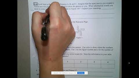 2.1.1 - AG1H - Seeing Growth in Linear Functions