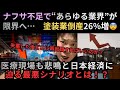 ナフサ不足で“あらゆる業界”が限界へ… 塗装業倒産26%増、医療現場も悲鳴 日本経済に迫る最悪シナリオとは!?🥶