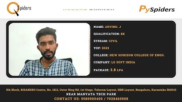 Student Placement Journey as a Software Test Engineer | Qspiders Hebbal | Bangalore | ARVIND