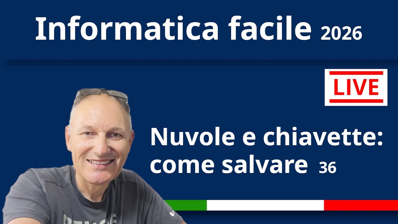 36 Impariamo a salvare su dispositivi esterni e sulla nuvola ☁️ | Informatica Facile | Maggiolina