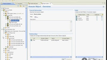CRUD Scaffolding - Spring MVC