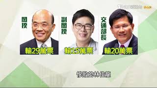 失敗者或復仇者聯盟 藍營不能看輕電火球 火球 検索動画15 失敗者或復仇者聯盟 藍營不能看輕電火球 火球 検索動画 15