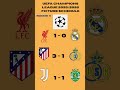 UEFA Champions League 2025/2026 fixture schedule round 4