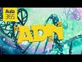 ¿Qué es el ADN? | Videos Educativos Aula365