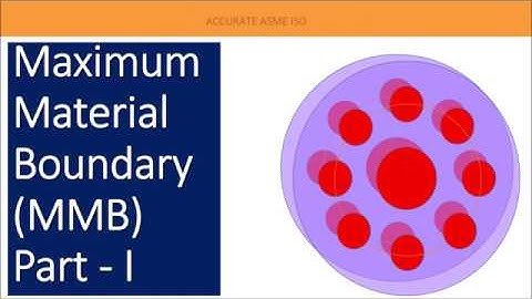 GD&T MMB (M) MAXIMUM MATERIAL BOUNDARY -  PART I