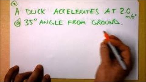 Resolving Vectors is Finding Components of em | Doc Physics