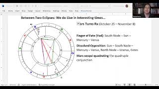 Between Two Eclipses: We do Live in Interesting times
