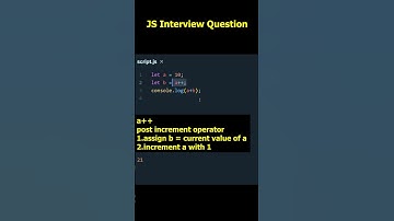 Why `a++` Breaks Beginners