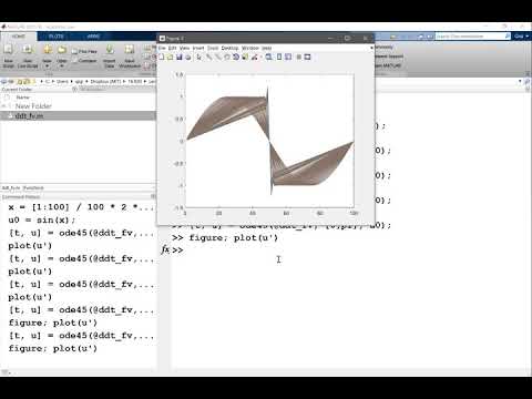 Implementing and debugging flux limiters